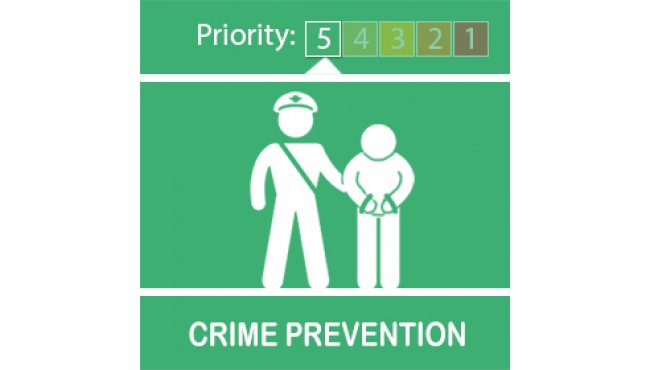 Rural Crime - Protect Your property